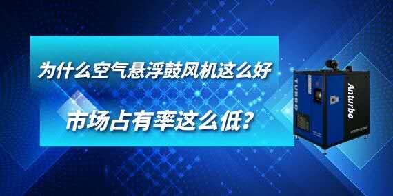 為什么空氣懸浮鼓風(fēng)機(jī)這么好，市場占有率這么低？